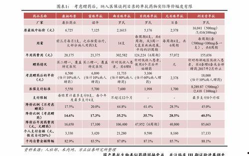 今日小瓜价格表,市场行情一览