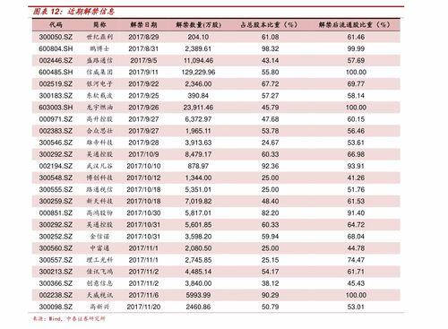 今日小瓜价格表,市场行情一览