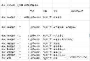 瓜州县今日菜价表格查询