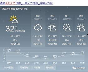 瓜州今日天气图片,阳光明媚，夏日炎炎