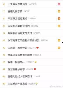 五一今日在线吃瓜微博,微博热议盘点#