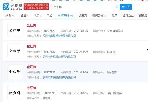 明星网红注册个体户,个体户注册背后的商业故事