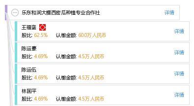 乐东二瓜今日价格查询网,行情一览