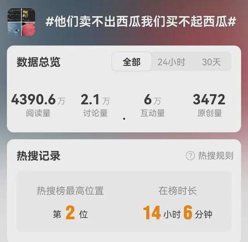 今日吃瓜每日更新反差视频观看,吃瓜群众视角下的反差萌日常