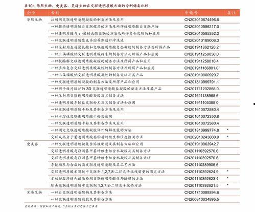 昆明今日土瓜价格表,实惠之选，市民抢购热潮