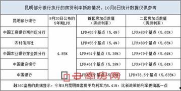 昆明今日土瓜价格表,实惠之选，市民抢购热潮