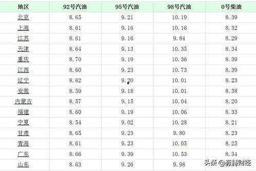 今日凉瓜价钱表最新消息,最新行情一览