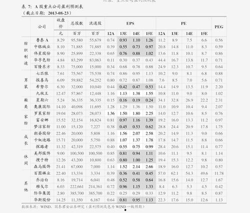 汉瓜今日行情价格表最新,最新价格一览，把握市场动态”