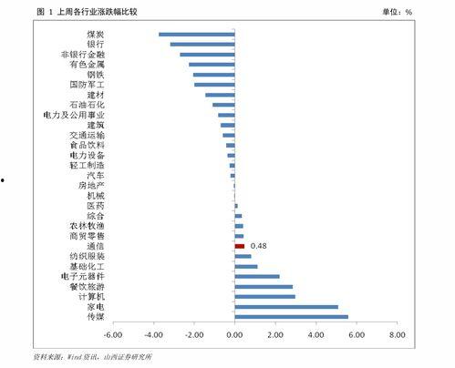 汉瓜今日行情价格表最新,最新价格一览，把握市场动态”