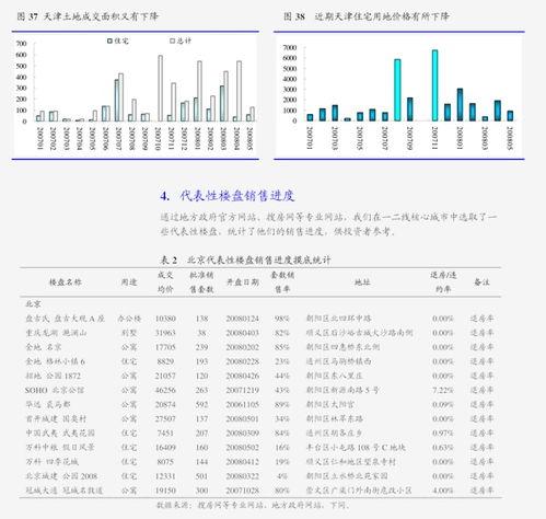 汉瓜今日行情价格表最新,最新价格一览，把握市场动态”