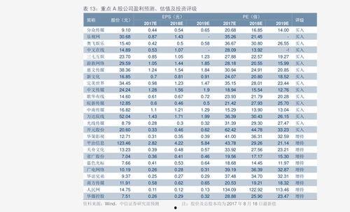 寿光小瓜今日价格表图片,今日行情一览