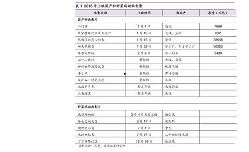 郯城今日瓜价行情查询表,新鲜瓜果价格走势解析