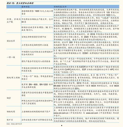 郯城今日瓜价行情查询表,新鲜瓜果价格走势解析