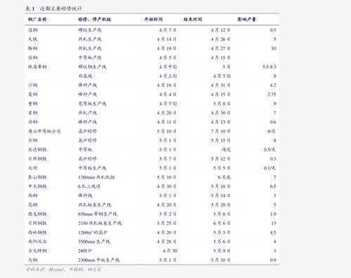 瓠瓜今日行情走势最新,今日走势解析与展望