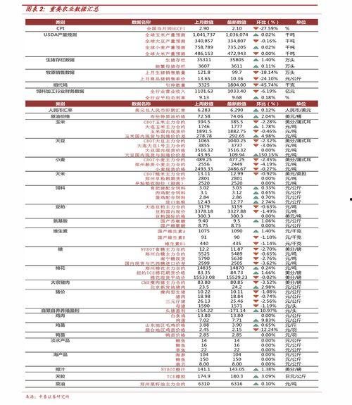 今日凉瓜价钱行情最新消息,最新行情揭示市场动态