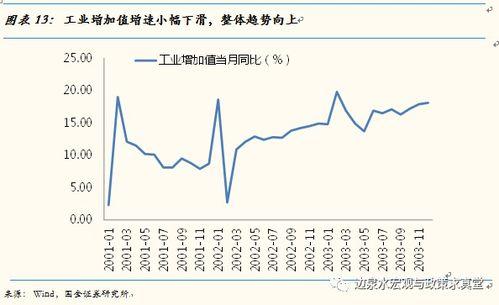 今日新疆瓜价走势预测,丰收季来临，价格将如何变动？
