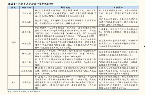 上海今日瓜菜价格表图片,新鲜蔬菜价格动态解析