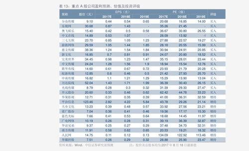 上海今日瓜菜价格表图片,新鲜蔬菜价格动态解析