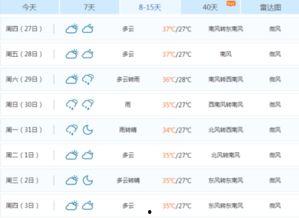 今日瓜州天气查询预报表,晴朗为主，气温适中，适宜出行