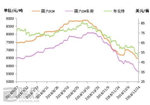 马泡瓜今日价格行情走势,今日行情走势解析