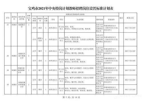 杭州明星网红团队招人吗,杭州明星网红团队招募新成员！