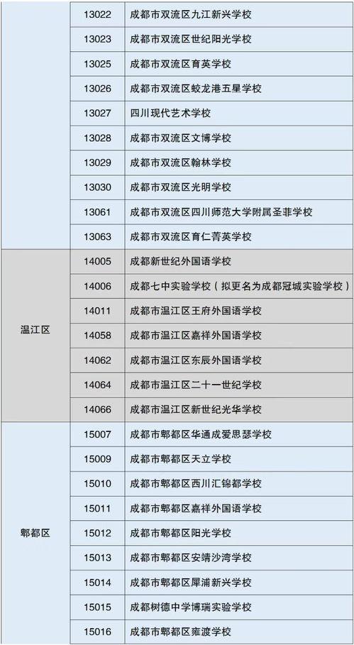 杭州明星网红团队招人吗,杭州明星网红团队招募新成员！