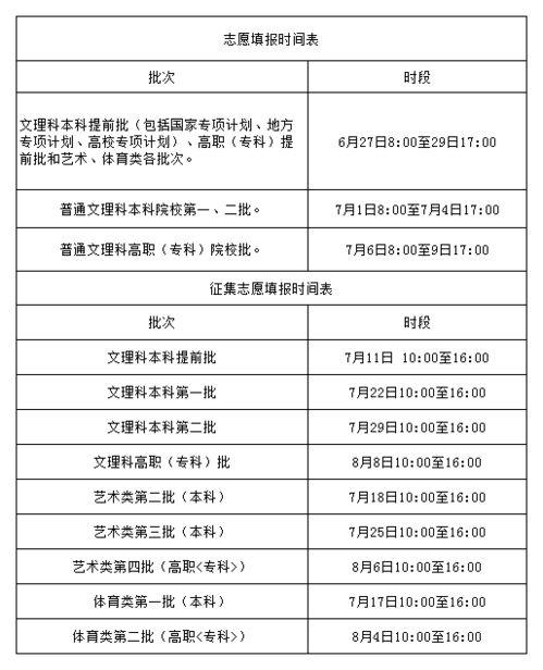 杭州明星网红团队招人吗,杭州明星网红团队招募新成员！