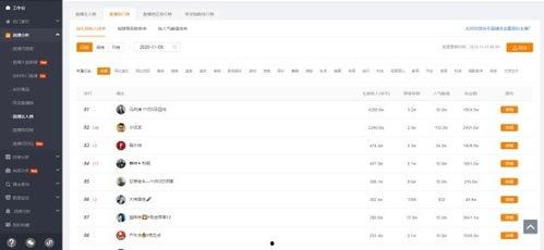 瓜榜排名今日,今日热门话题盘点