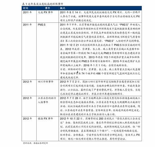 陕西今日瓜价行情走势最新