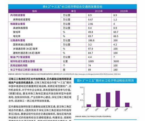 郯城今日瓜价行情走势最新,今日瓜价走势解析