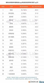 今日头条最火的吃瓜,揭秘娱乐圈最新吃瓜大事件！