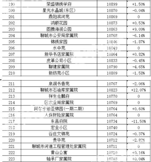 今日吃瓜网站排行榜最新,热门话题盘点，揭秘网络热点风云