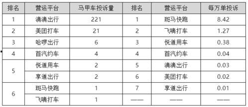 近期黑科技明星网红排名,科技魅力下的新晋网红崛起