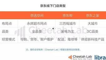 今日头条全员吃瓜,揭秘内部八卦狂欢时刻