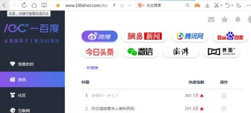 热门今日吃瓜网站,揭秘各大吃瓜网站最新瓜料大盘点！